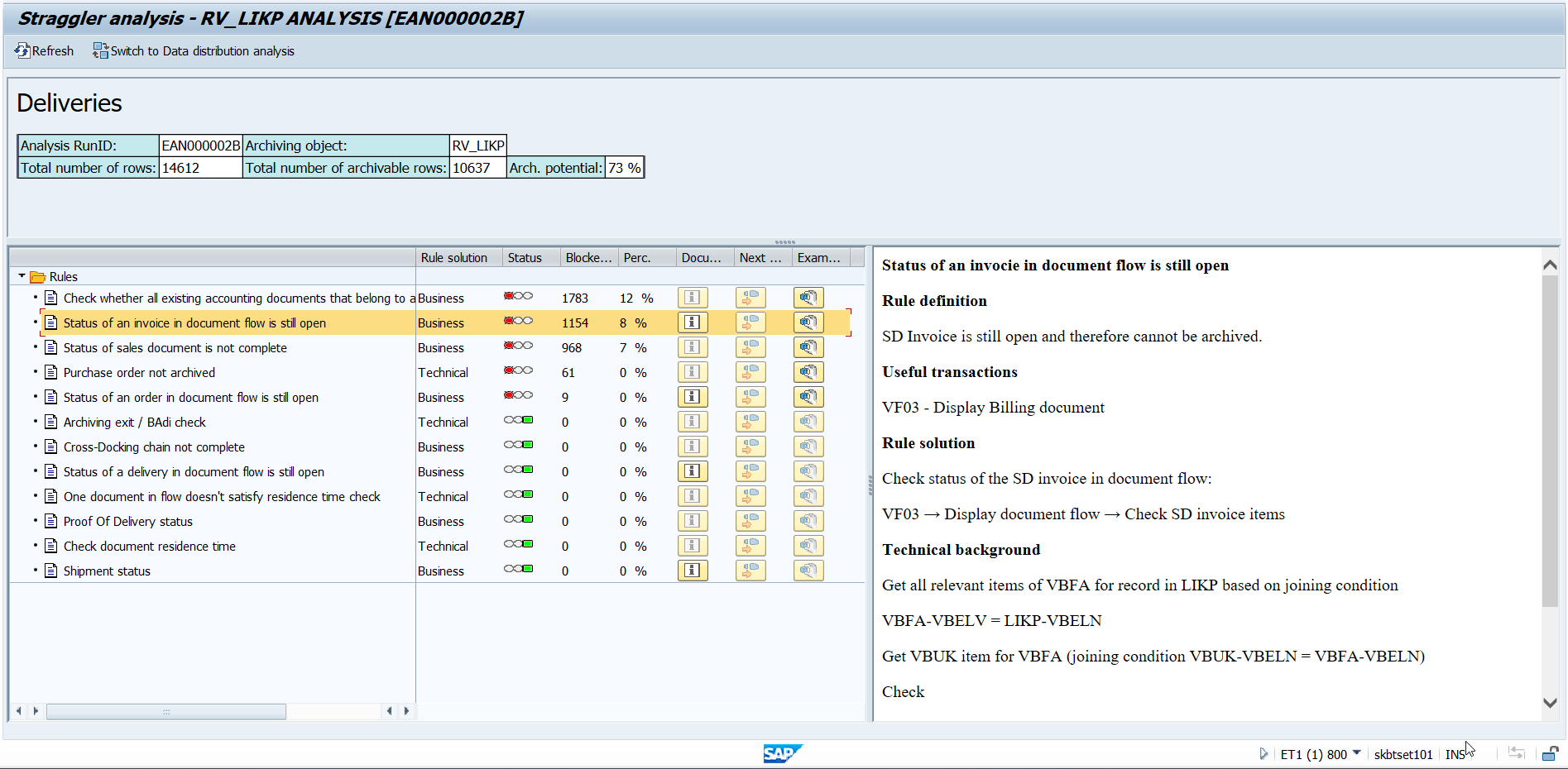 2024-02-OTB_ERP_Arch-Analysis_1.png